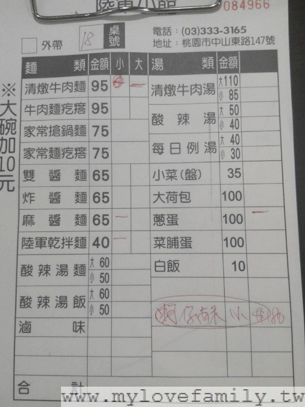 8033