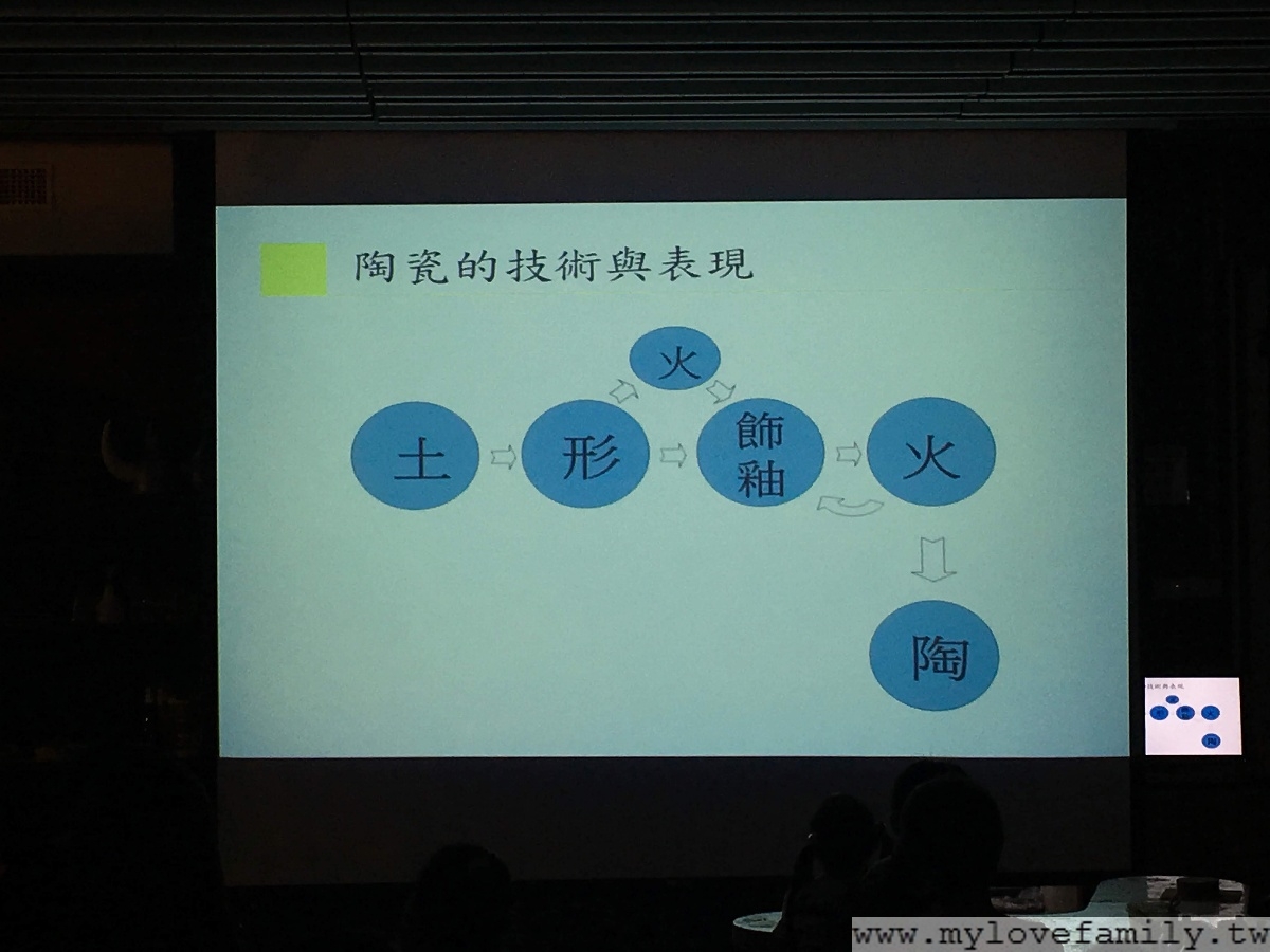 陶博館