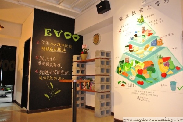 EVOO