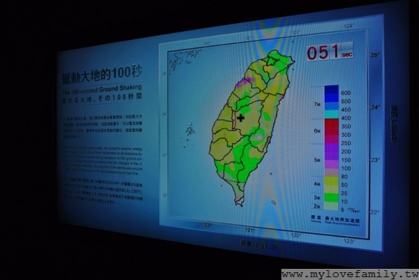 車籠埔斷層保存園區