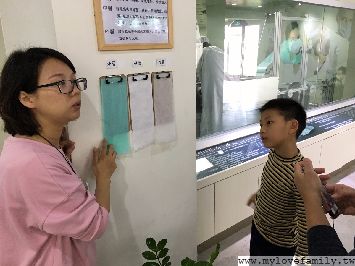 一般口罩分為內層中層外層 華新創意生活館-親子旅遊景點推薦