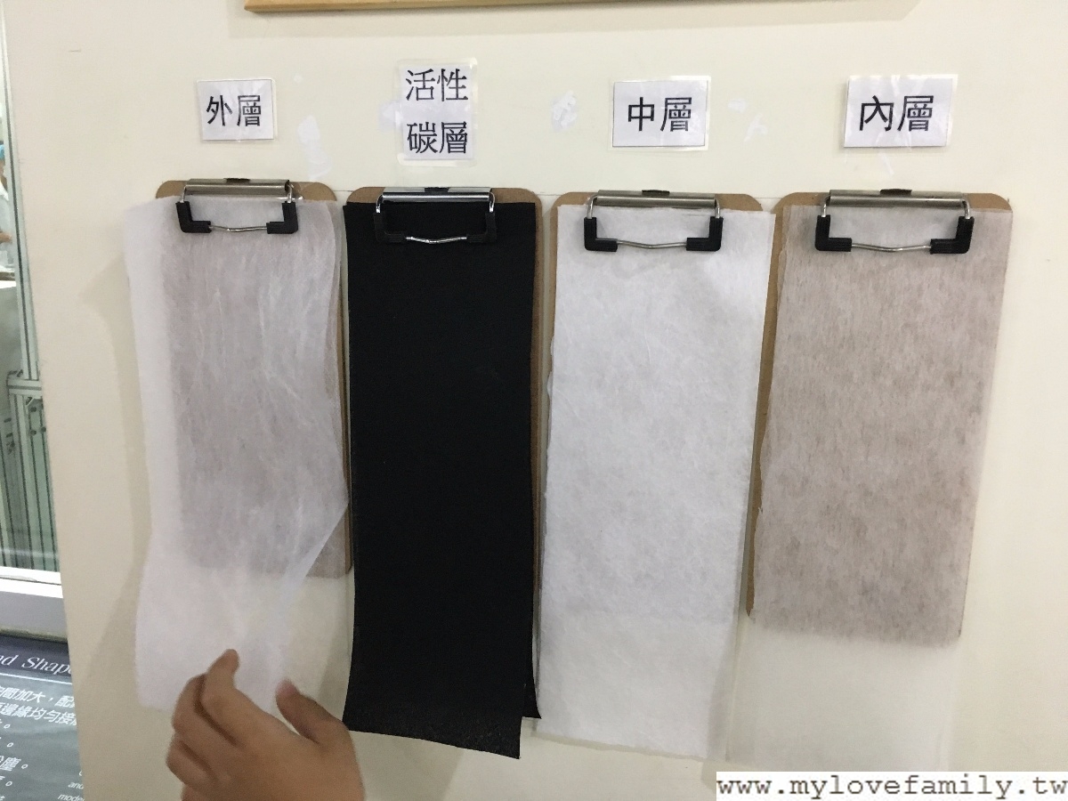 醫用口罩多了一層活性碳層 華新創意生活館-親子旅遊景點推薦