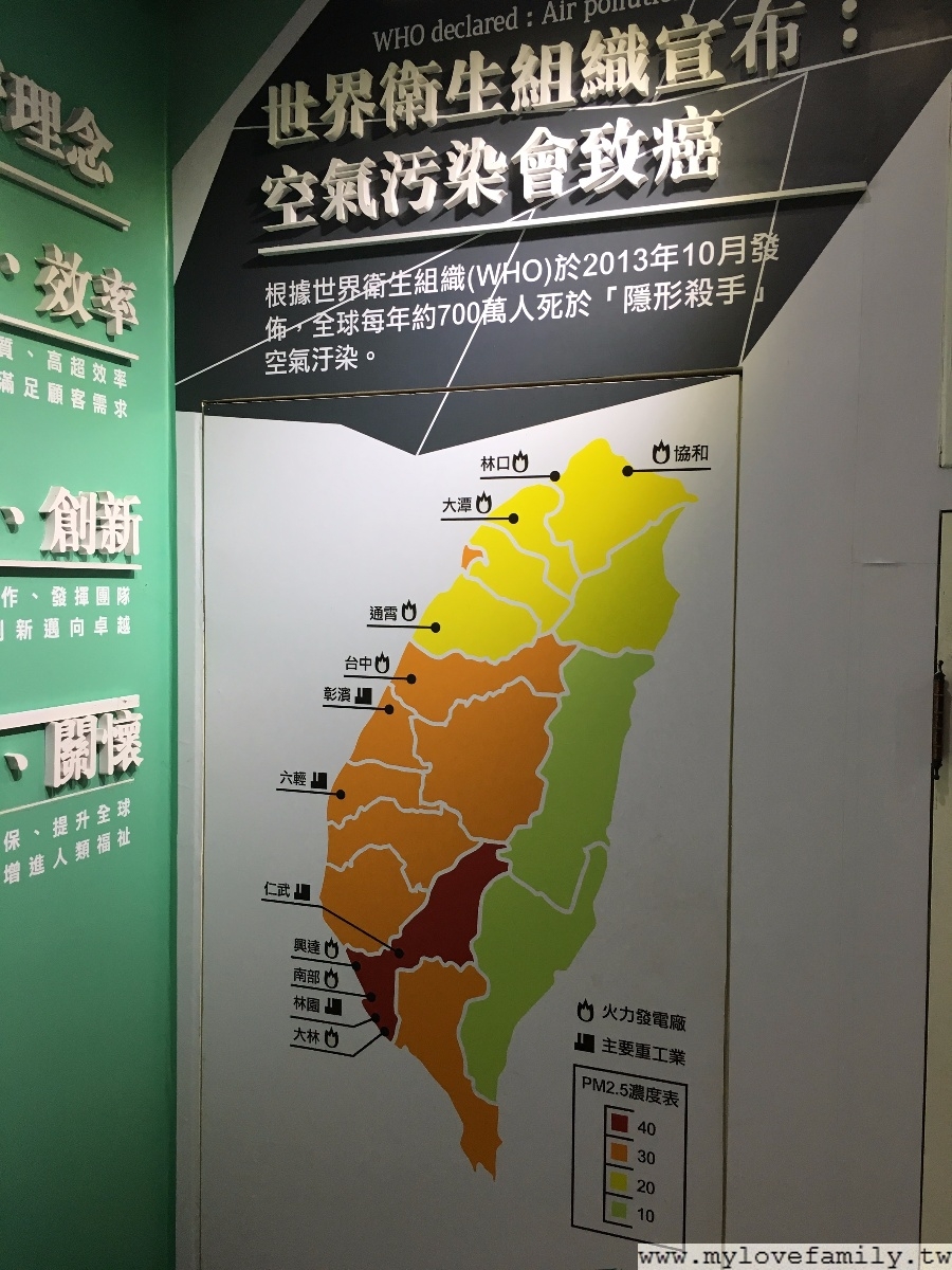 世界衛生組織宣布-空氣會致癌 華新創意生活館-親子旅遊景點推薦