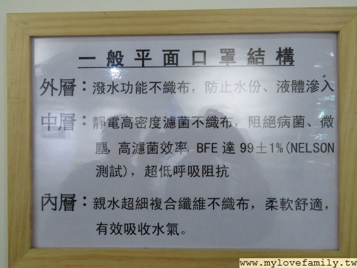 彰化觀光工廠推薦-一般平面口罩結構 華新創意生活館-親子旅遊景點推薦