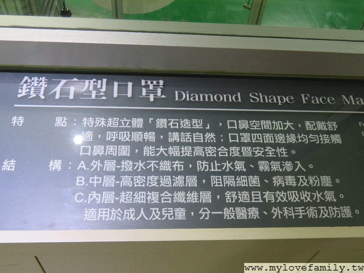 彰化觀光工廠推薦- 鑽石型口罩 華新創意生活館-親子旅遊景點推薦
