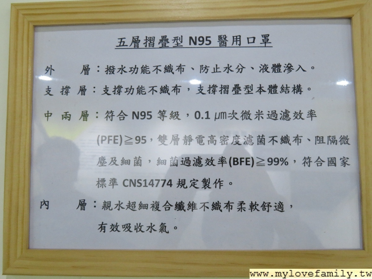 五層折疊型N95醫用口罩 華新創意生活館-親子旅遊景點推薦