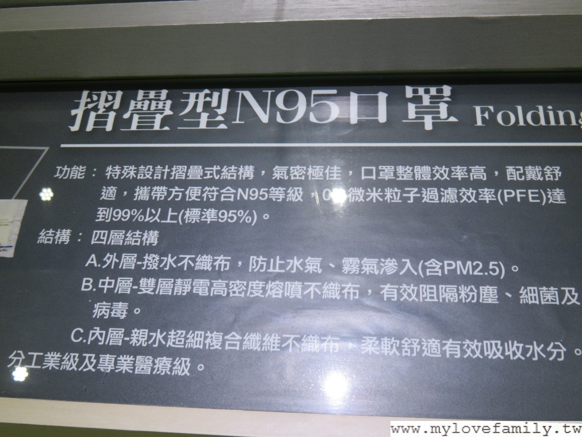 折疊型N95醫用口罩 華新創意生活館-親子旅遊景點推薦