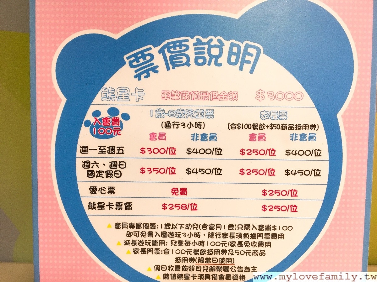 貝兒絲樂園魔法世界主題館