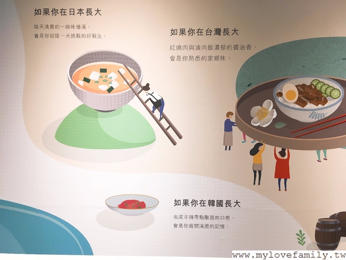 宜蘭潭酵天地觀光工廠