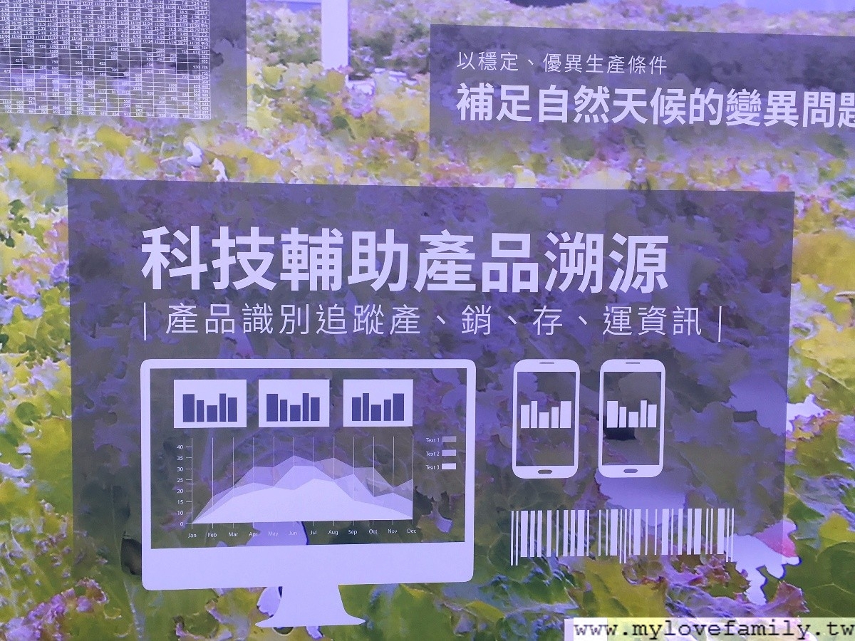 源鮮智慧農場