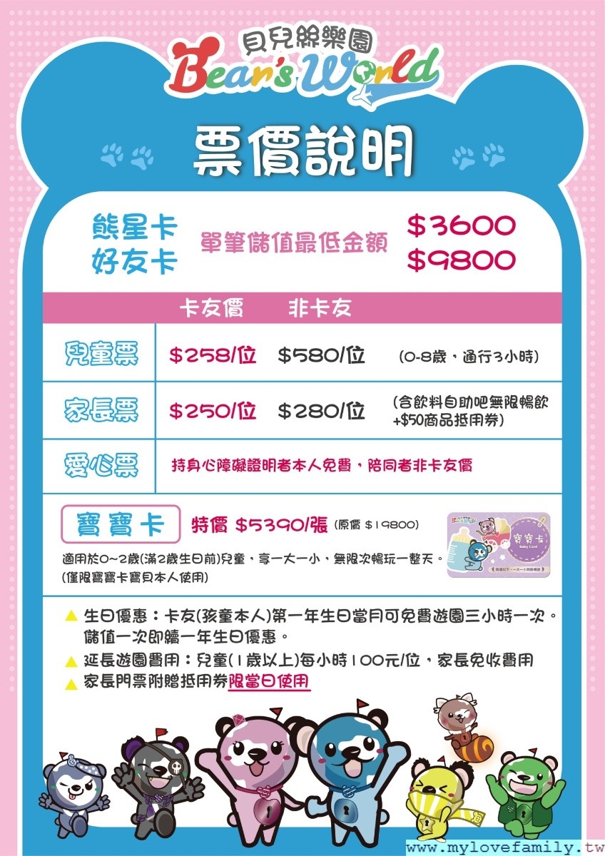 票價資訊