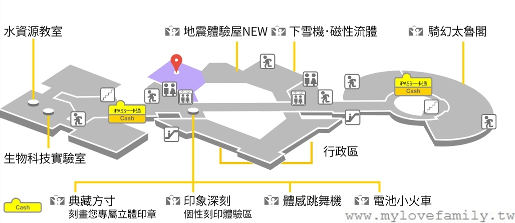 科工館