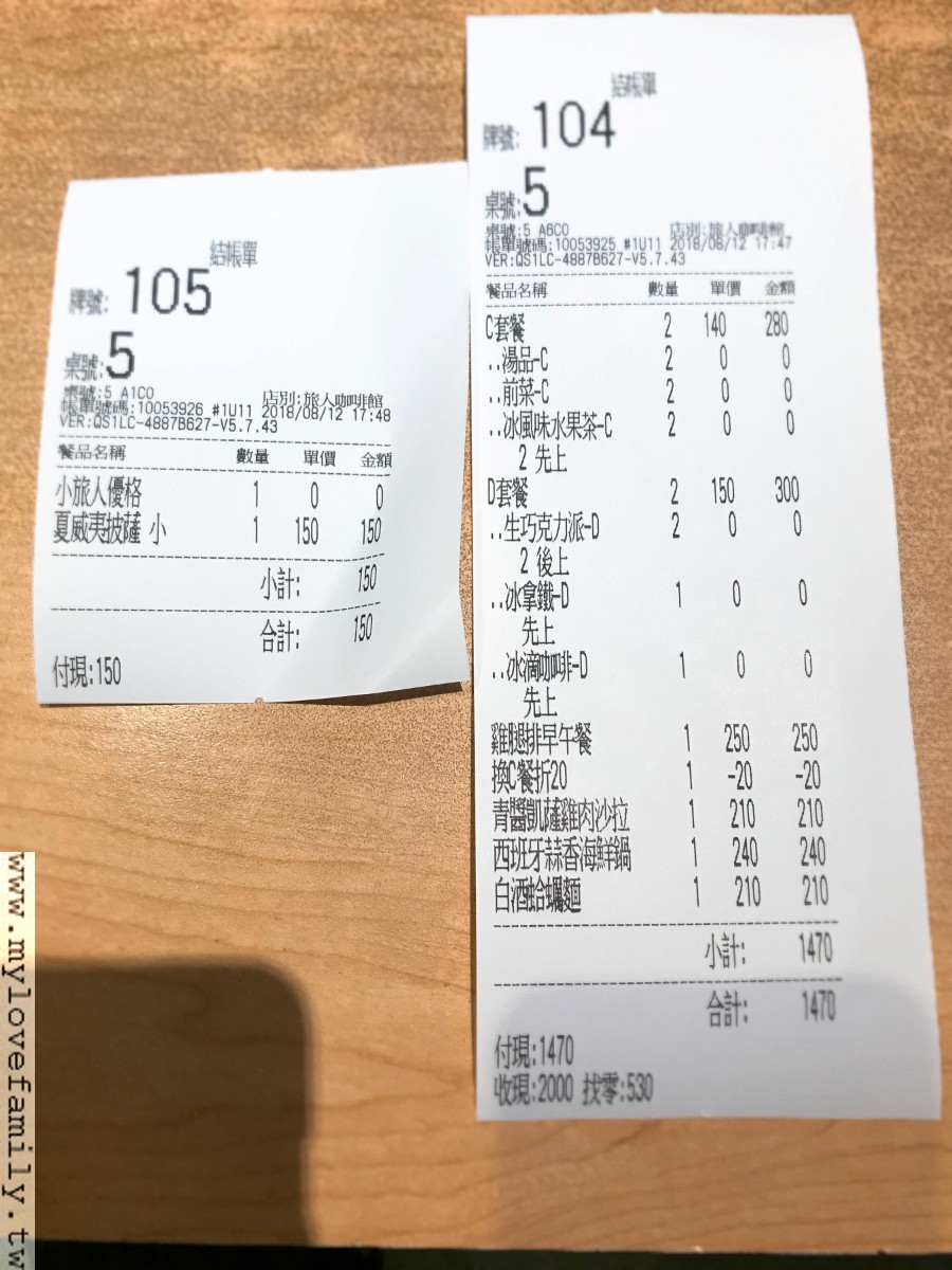 旅人咖啡館