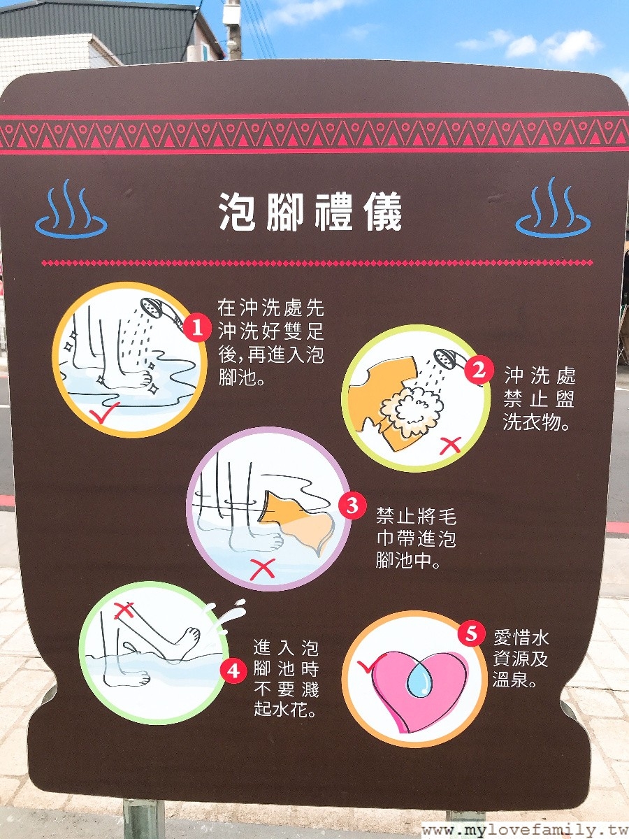 羅浮溫泉