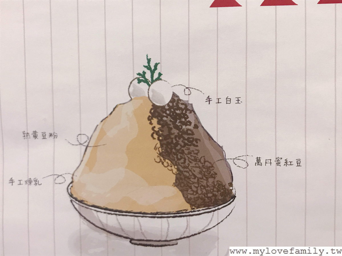 臨時料理所.暖食涼品