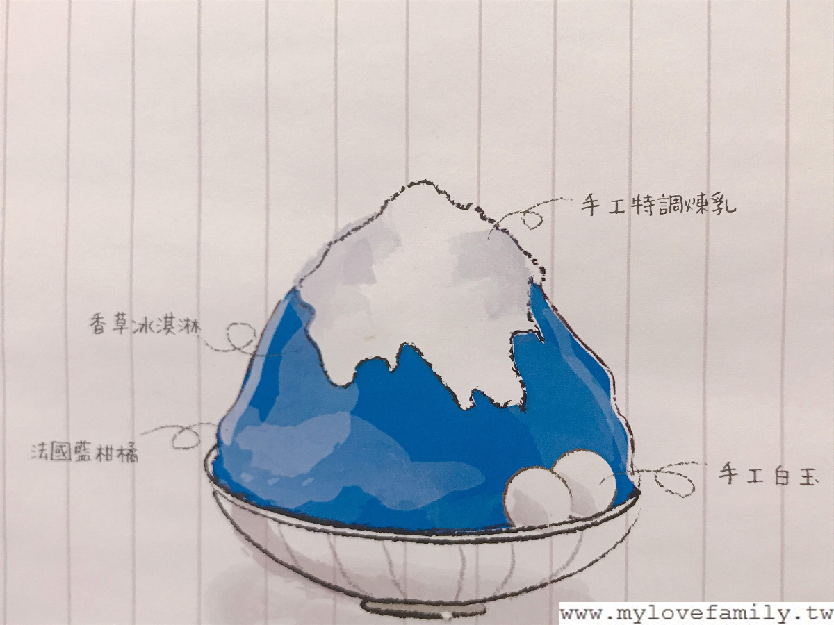 臨時料理所.暖食涼品