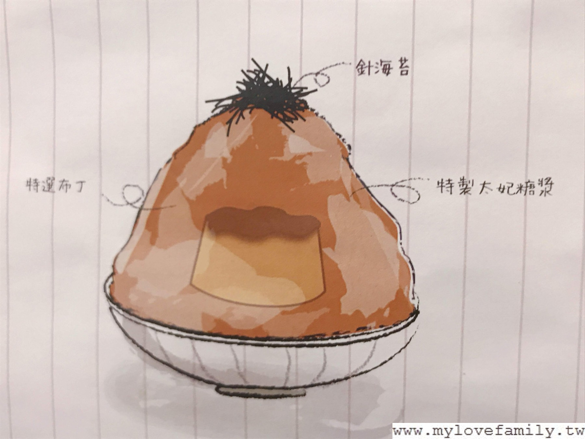 臨時料理所.暖食涼品