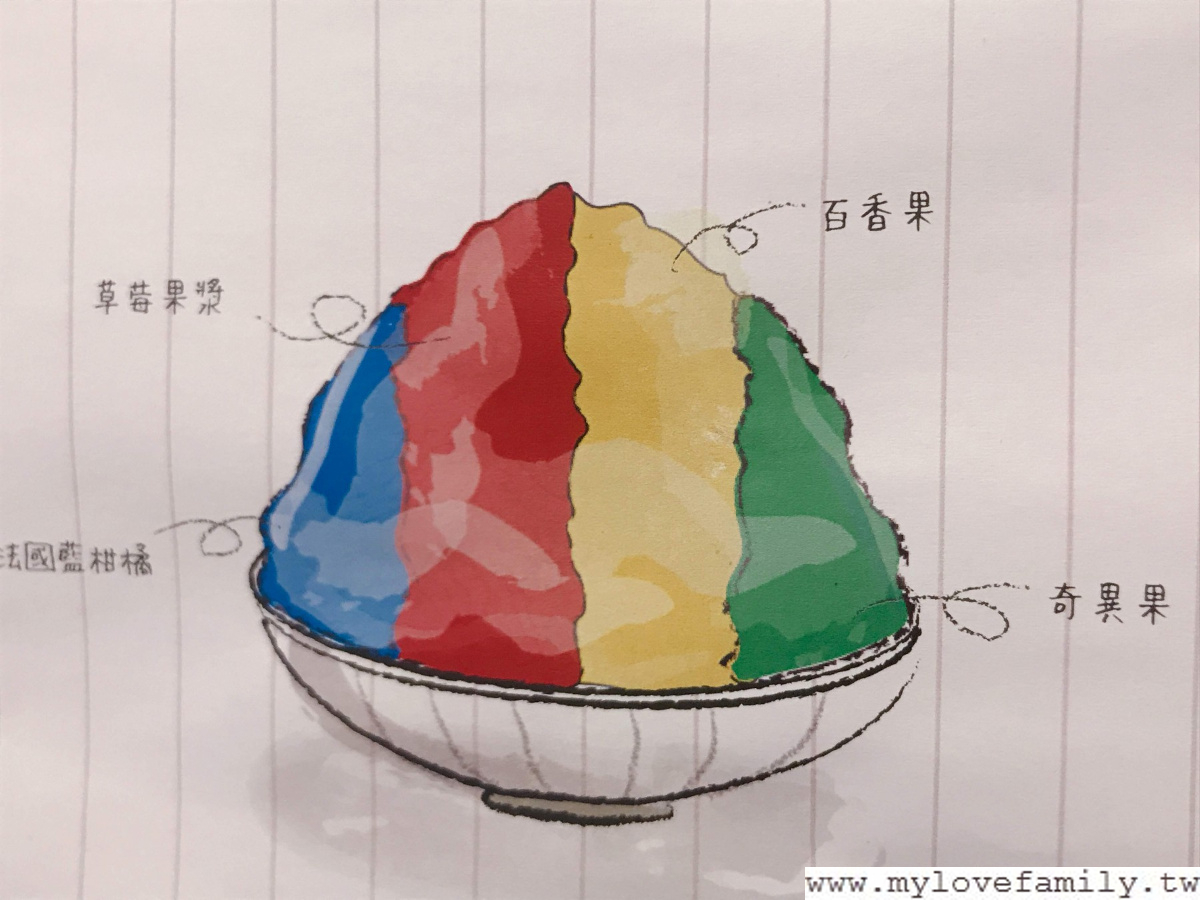 臨時料理所.暖食涼品