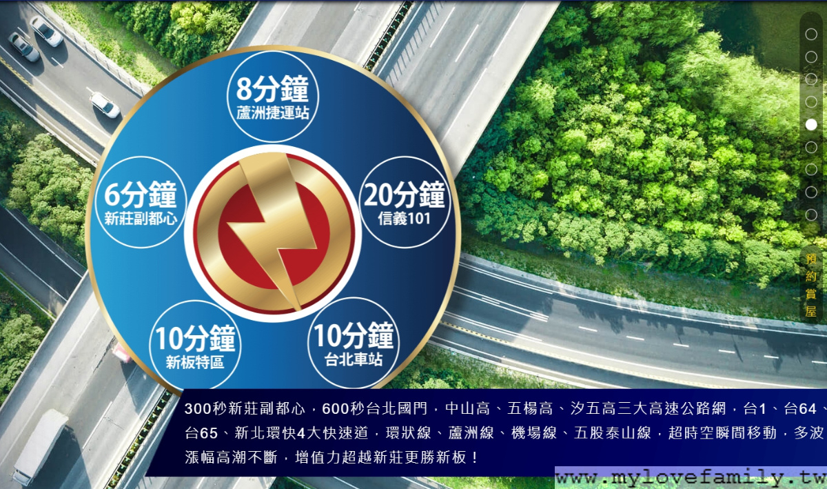 五股建案