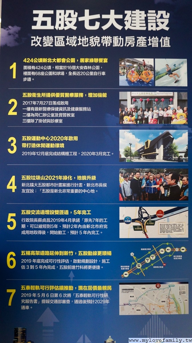 五股新建案