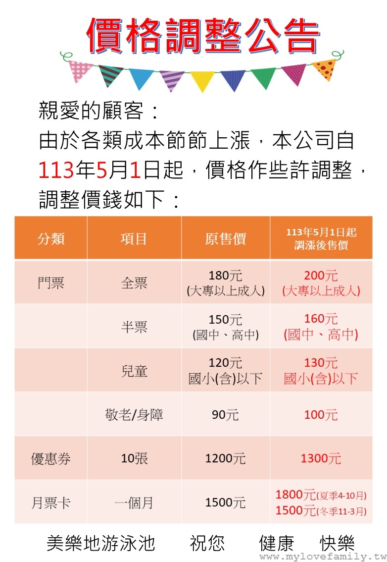 美樂