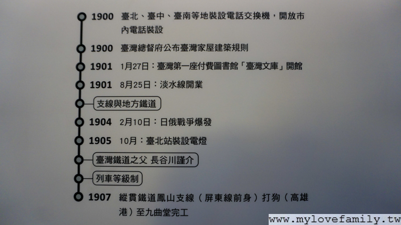 國立臺灣博物館鐵道部園區