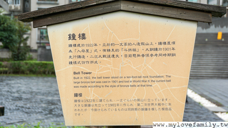 西本願寺