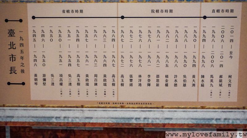 西本願寺