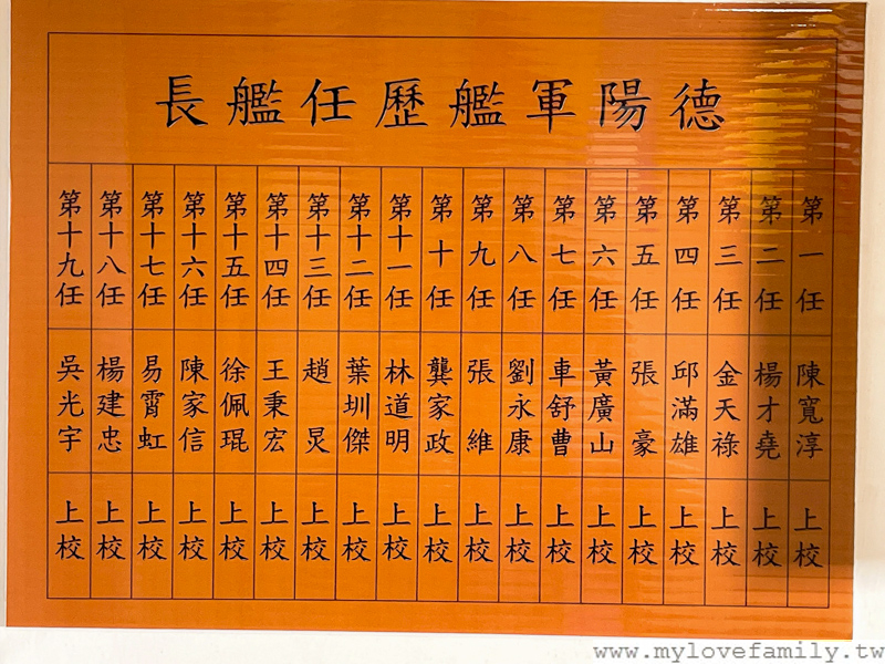 德陽艦園區