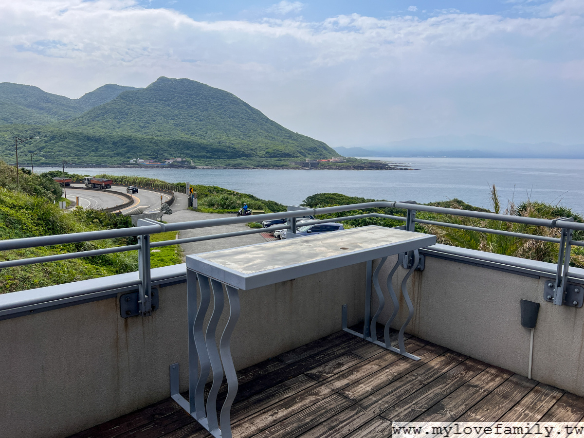 馬岡哨所