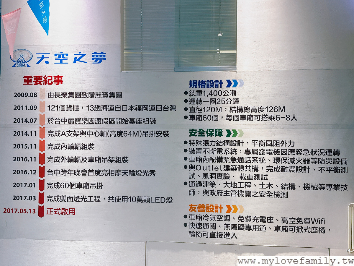 麗寶渡假園區