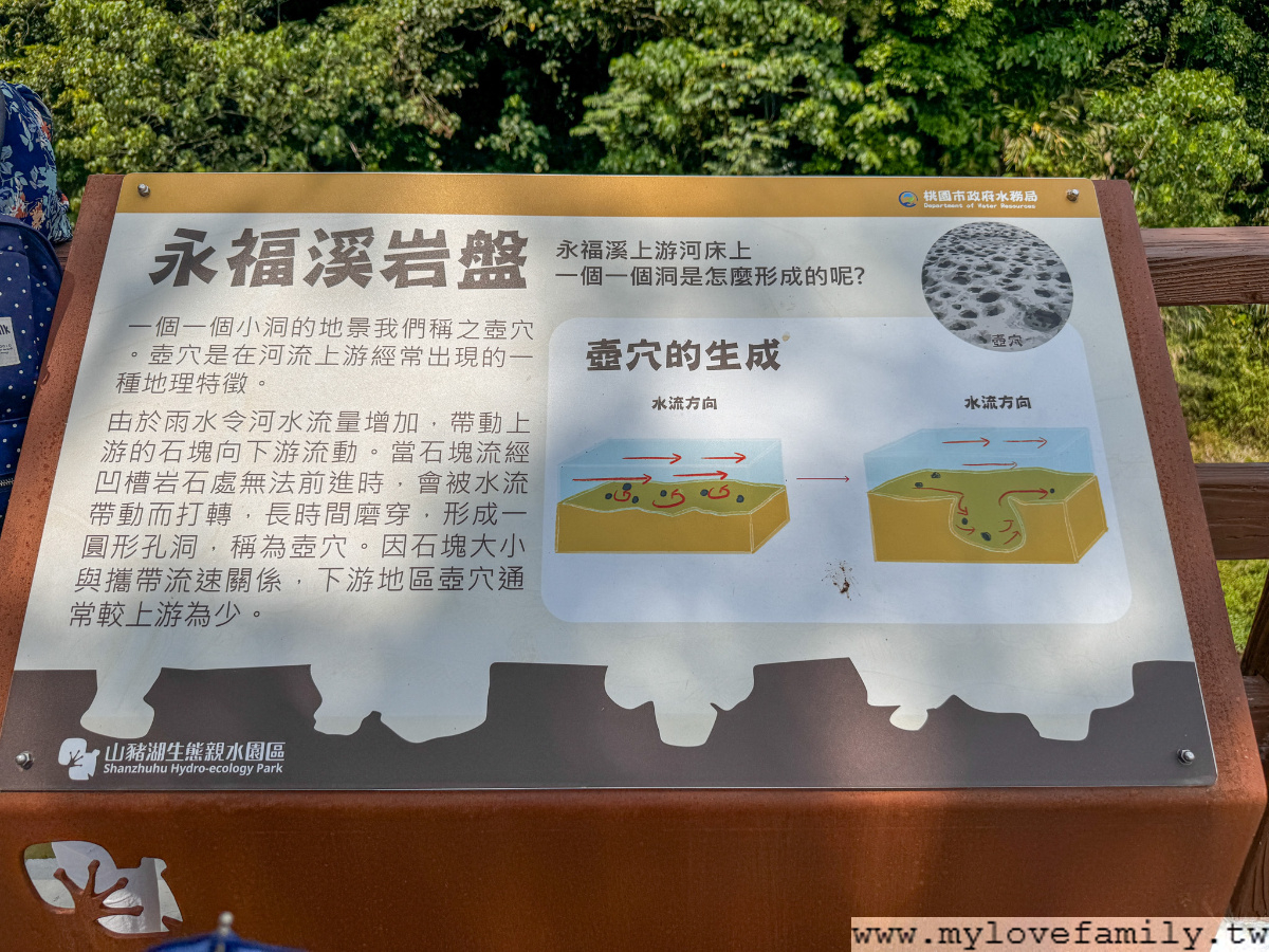 中庄吊橋